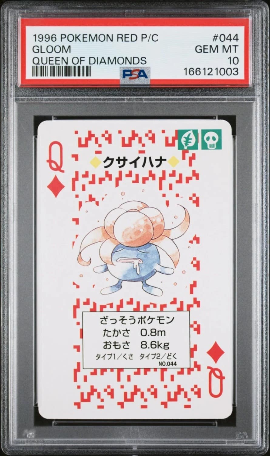 Gloom