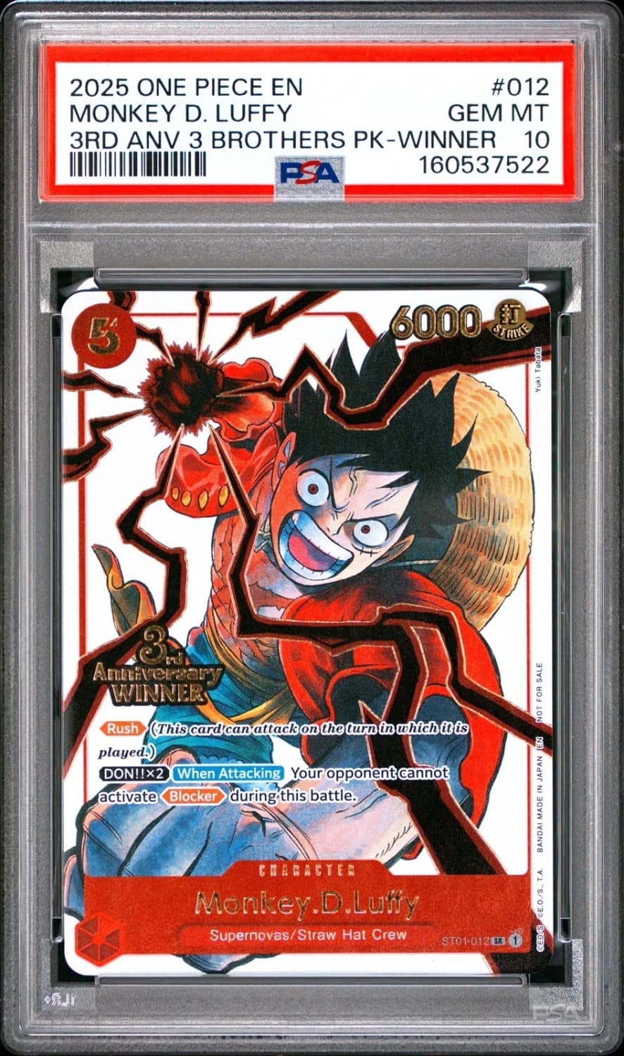 Monkey D. Luffy