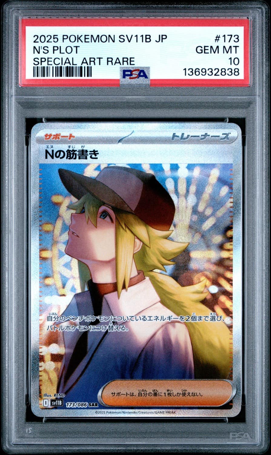 N'S Plot