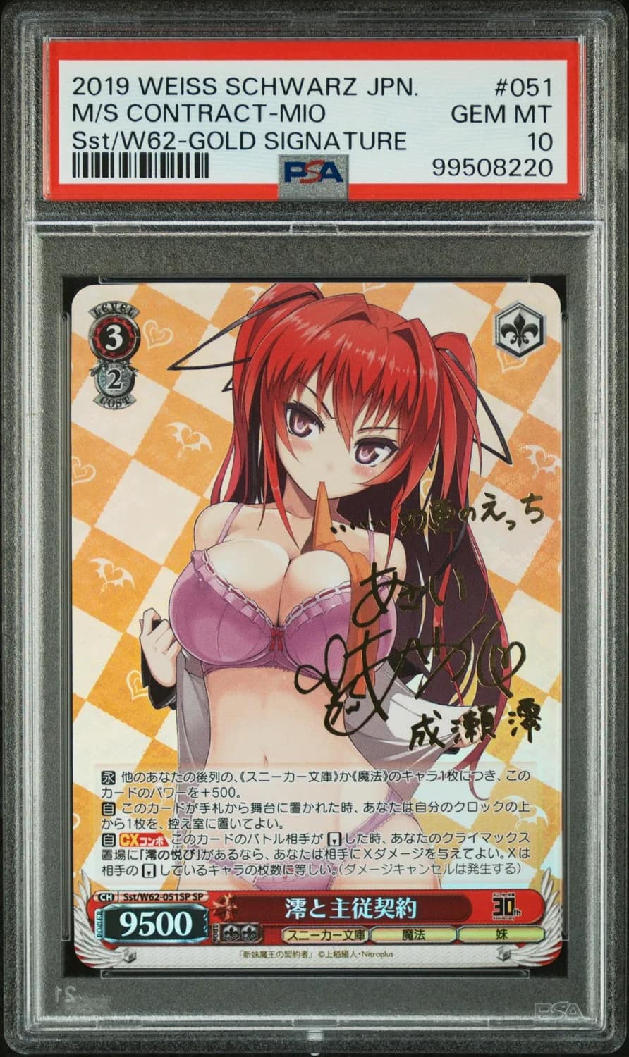 M/s Contract-Mio