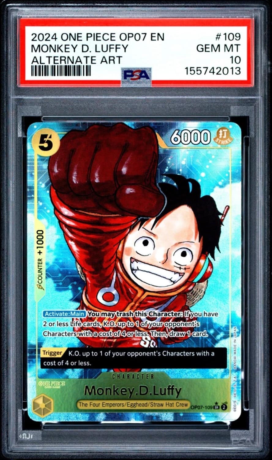 Monkey D. Luffy