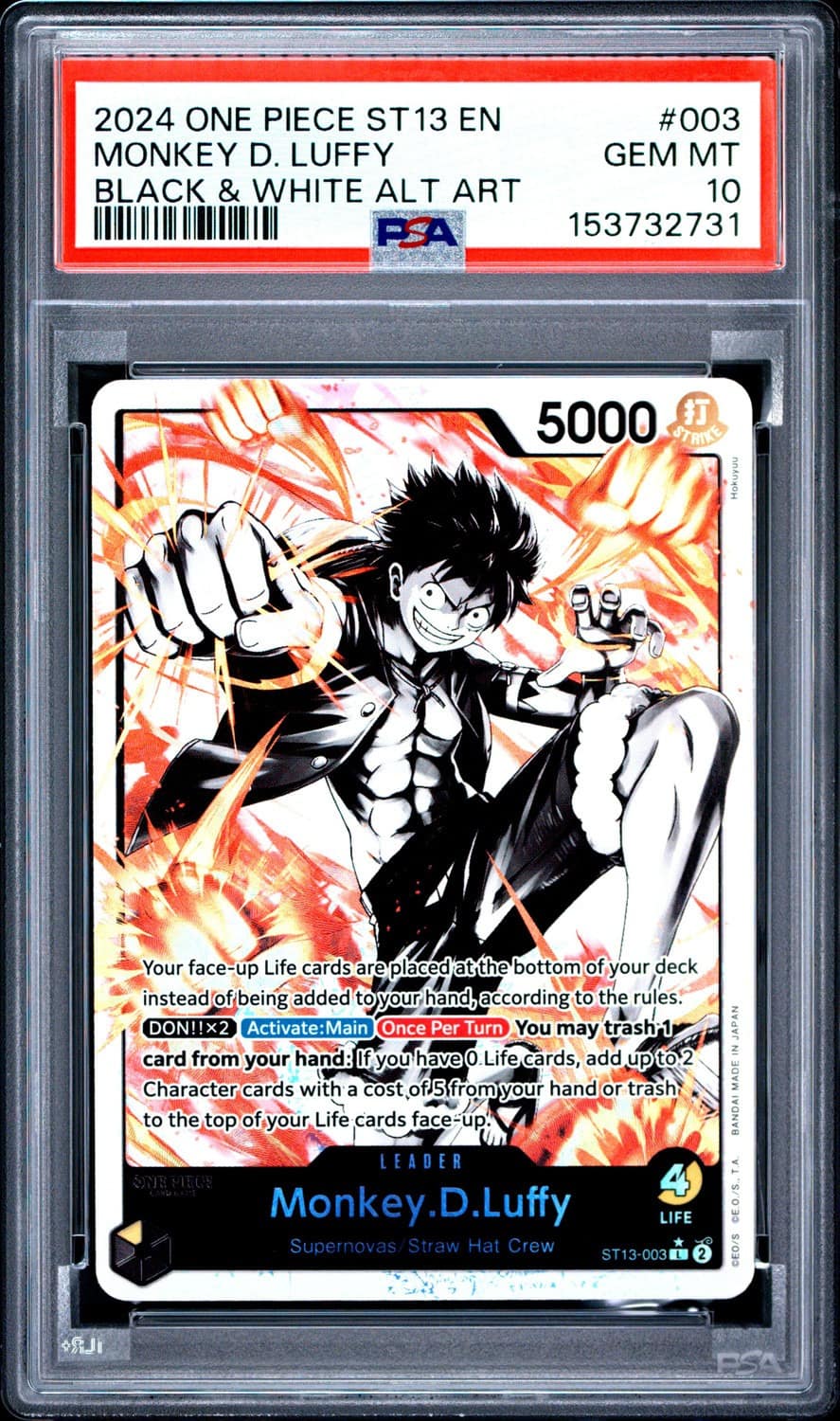Monkey D. Luffy