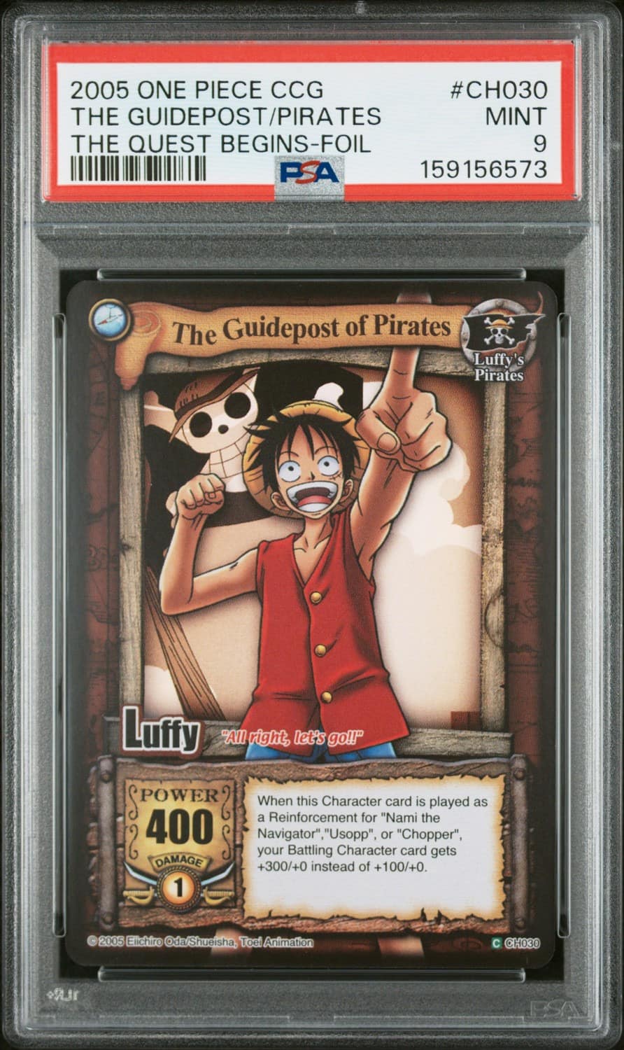 The Guidepost Of Pirates