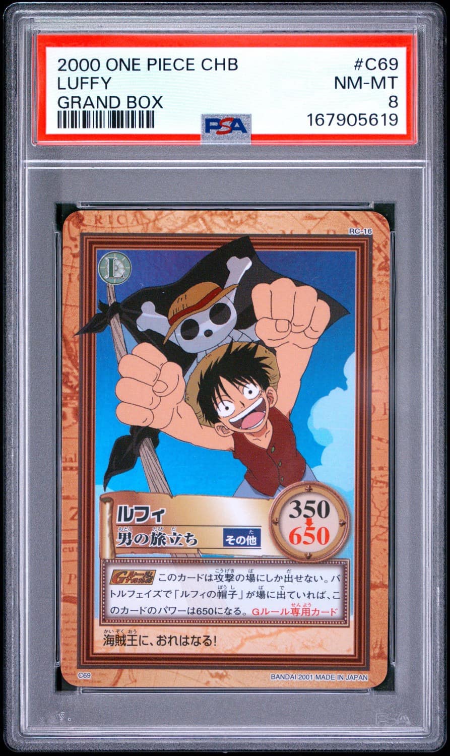 Luffy