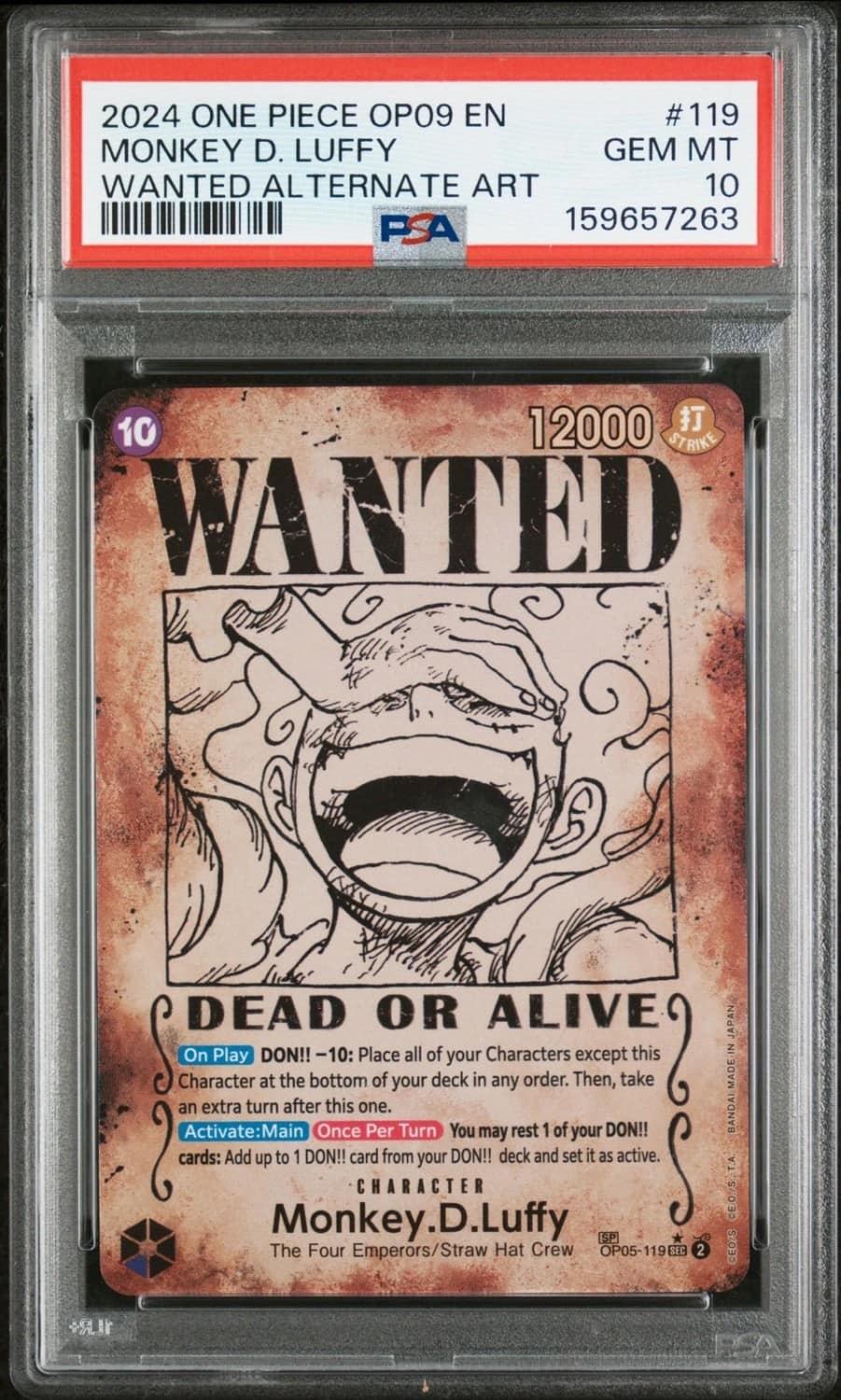 Monkey D. Luffy