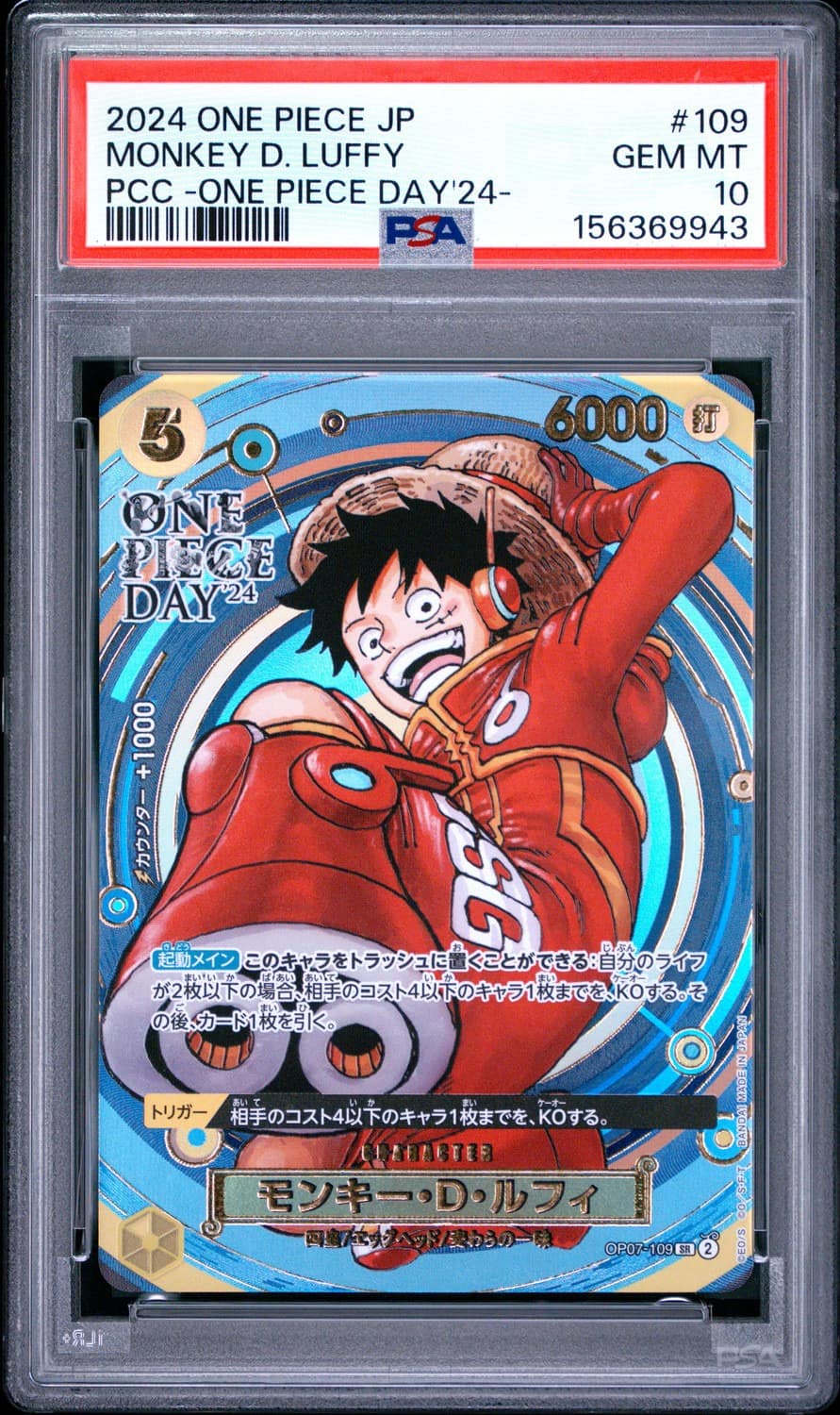 Monkey D. Luffy