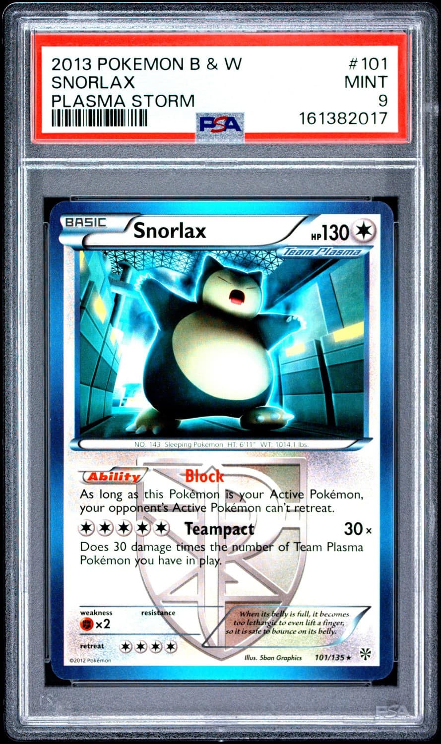 Snorlax
