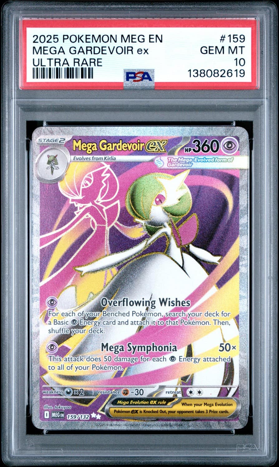 Mega Gardevoir Ex