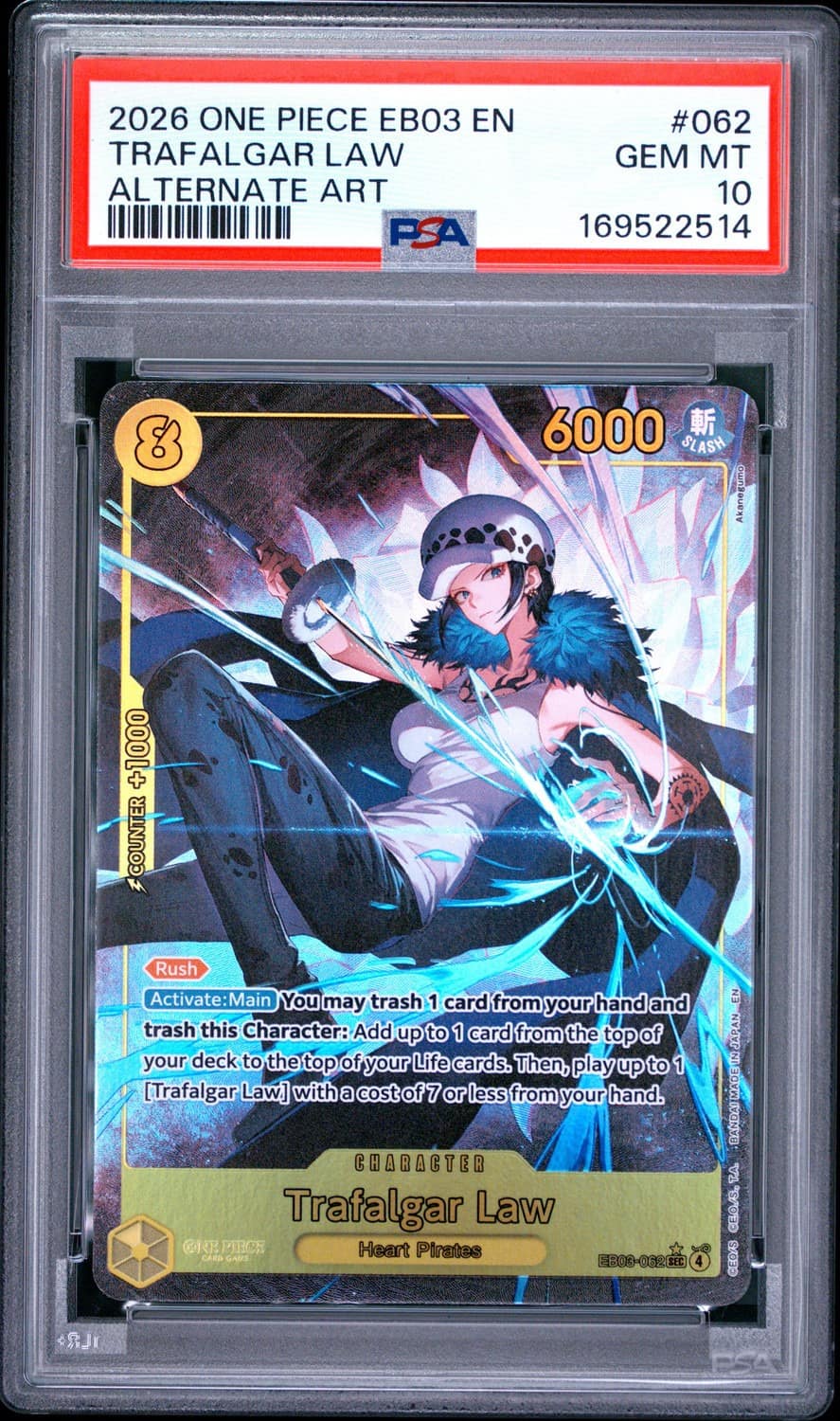 Trafalgar Law