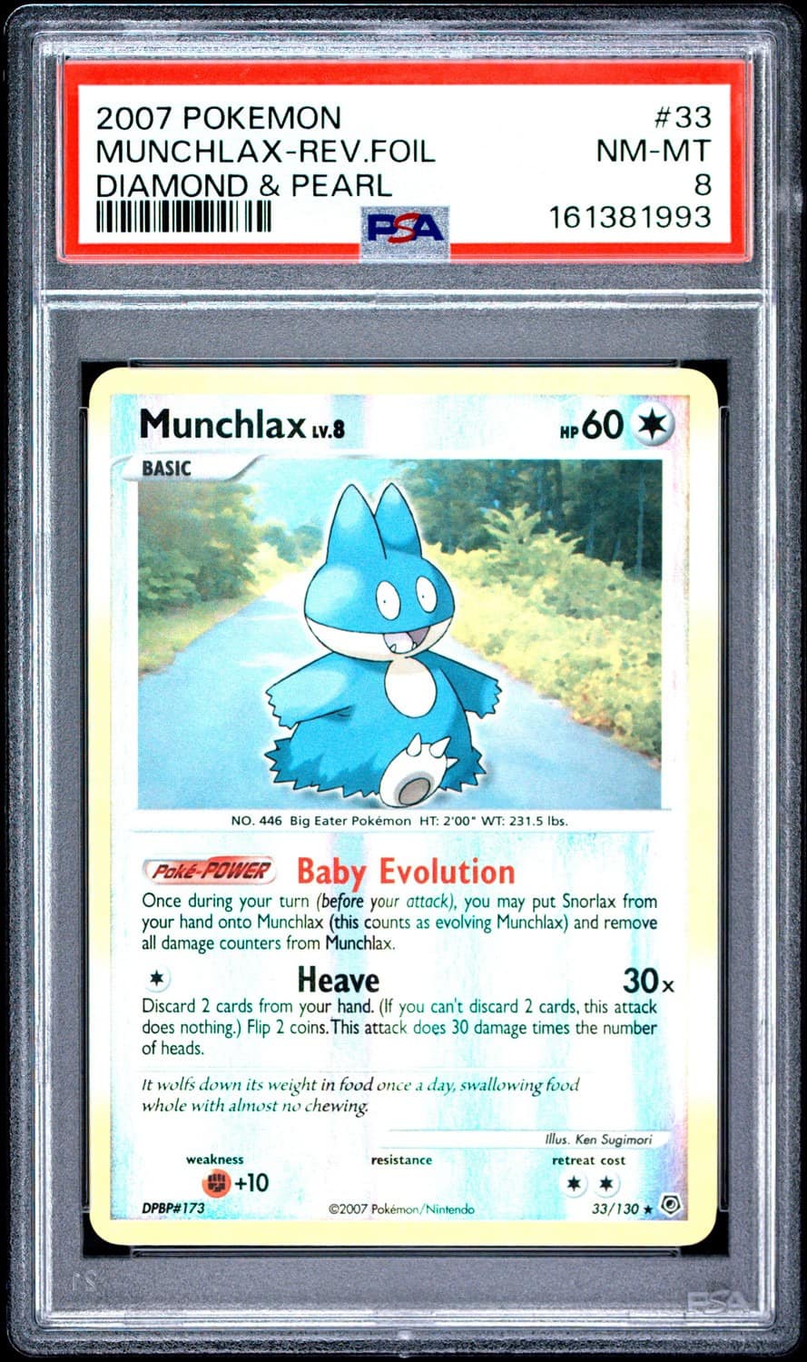 Munchlax