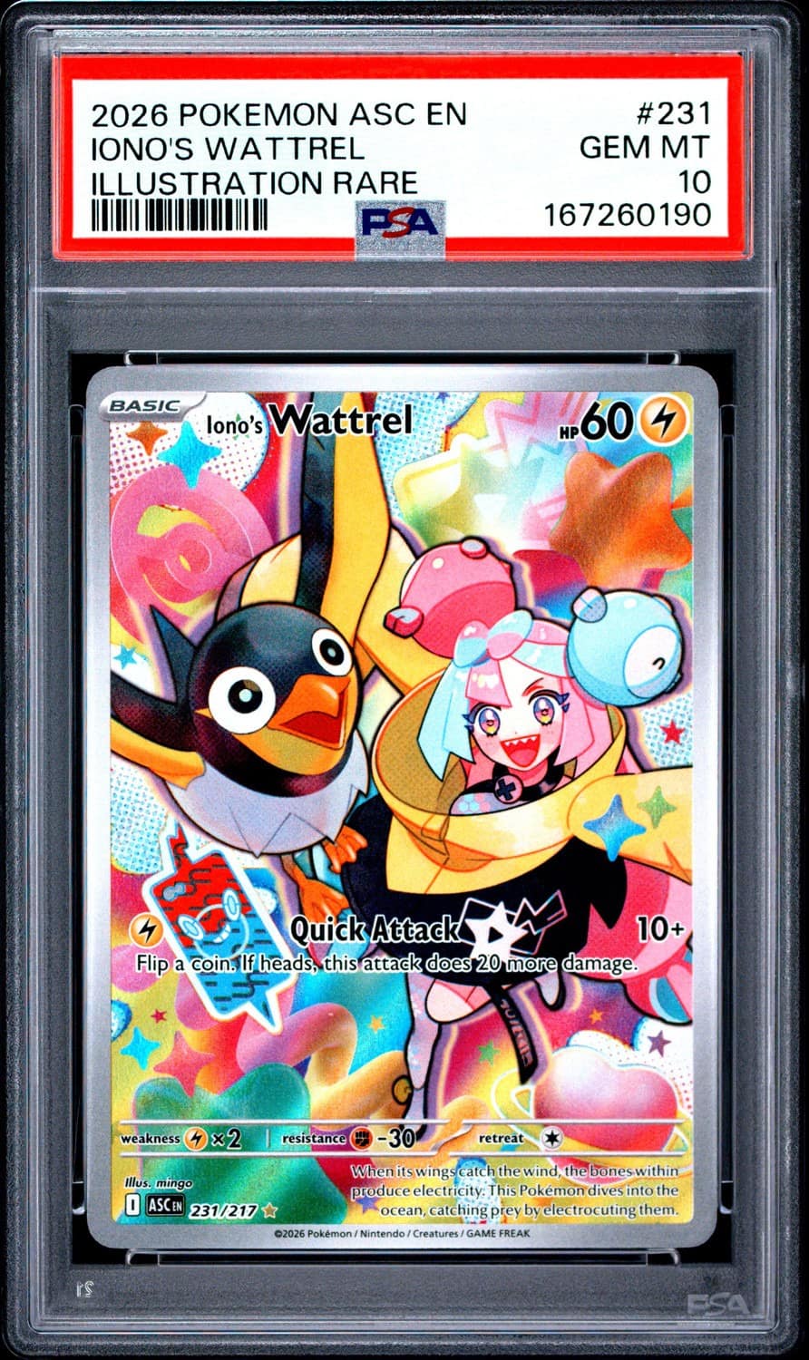 Iono'S Wattrel