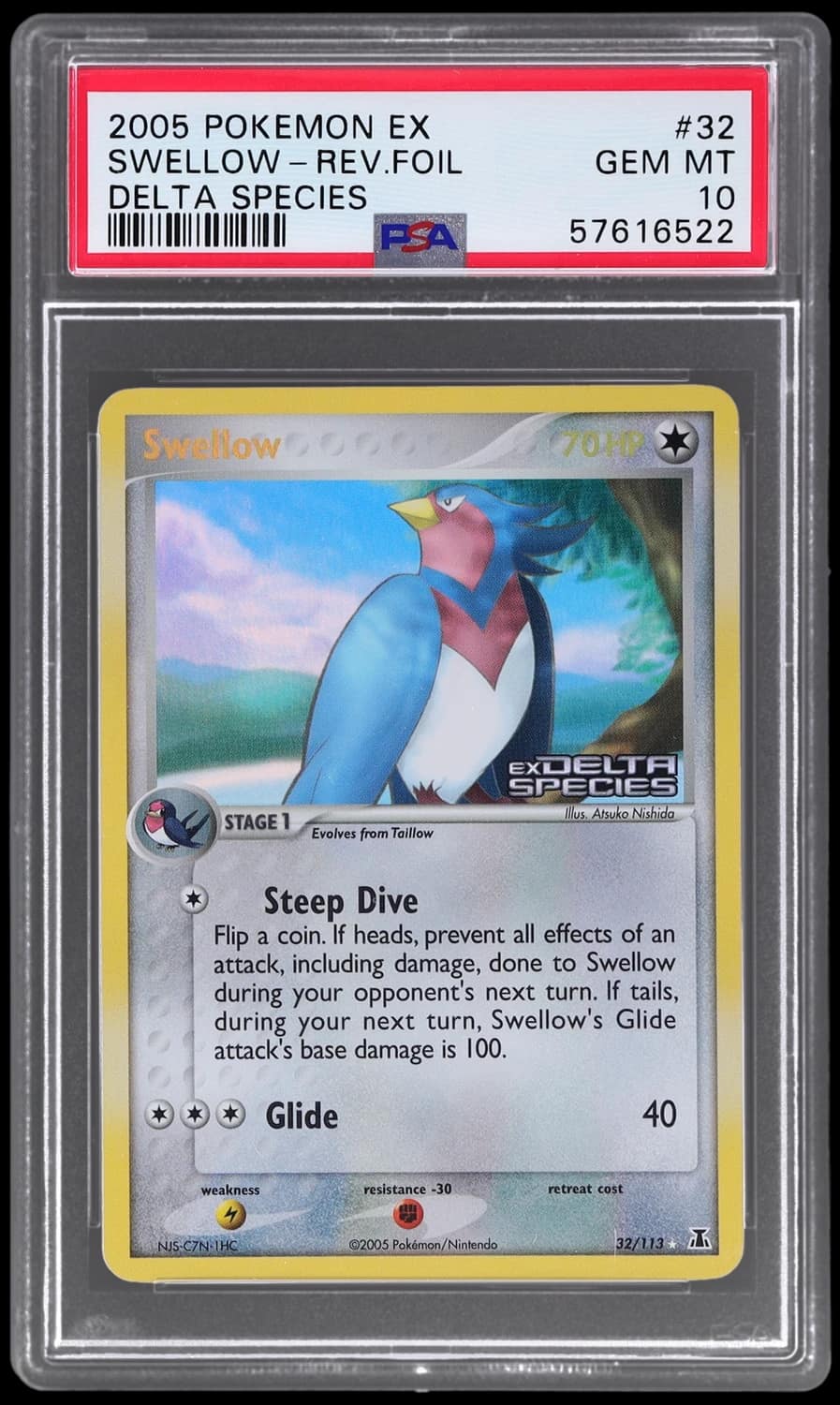 Swellow