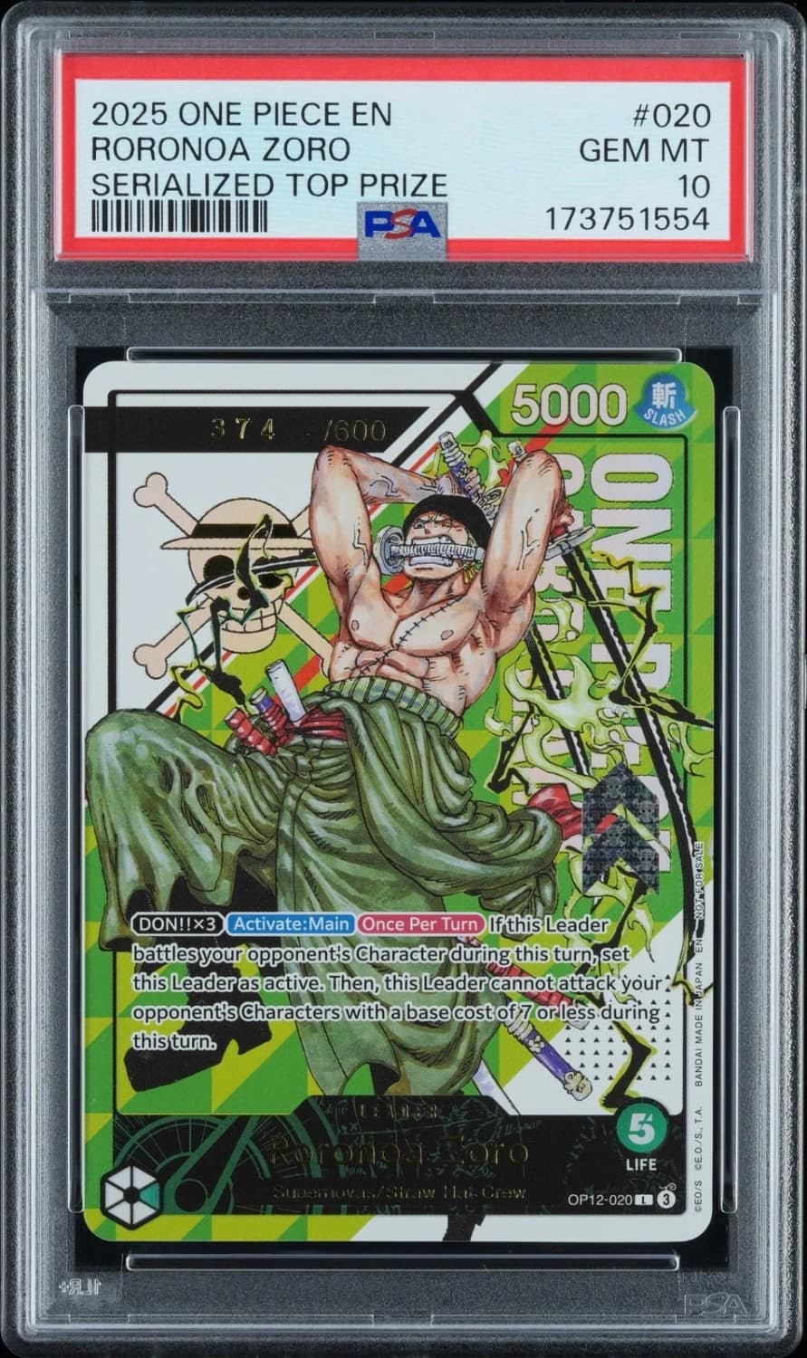 Roronoa Zoro