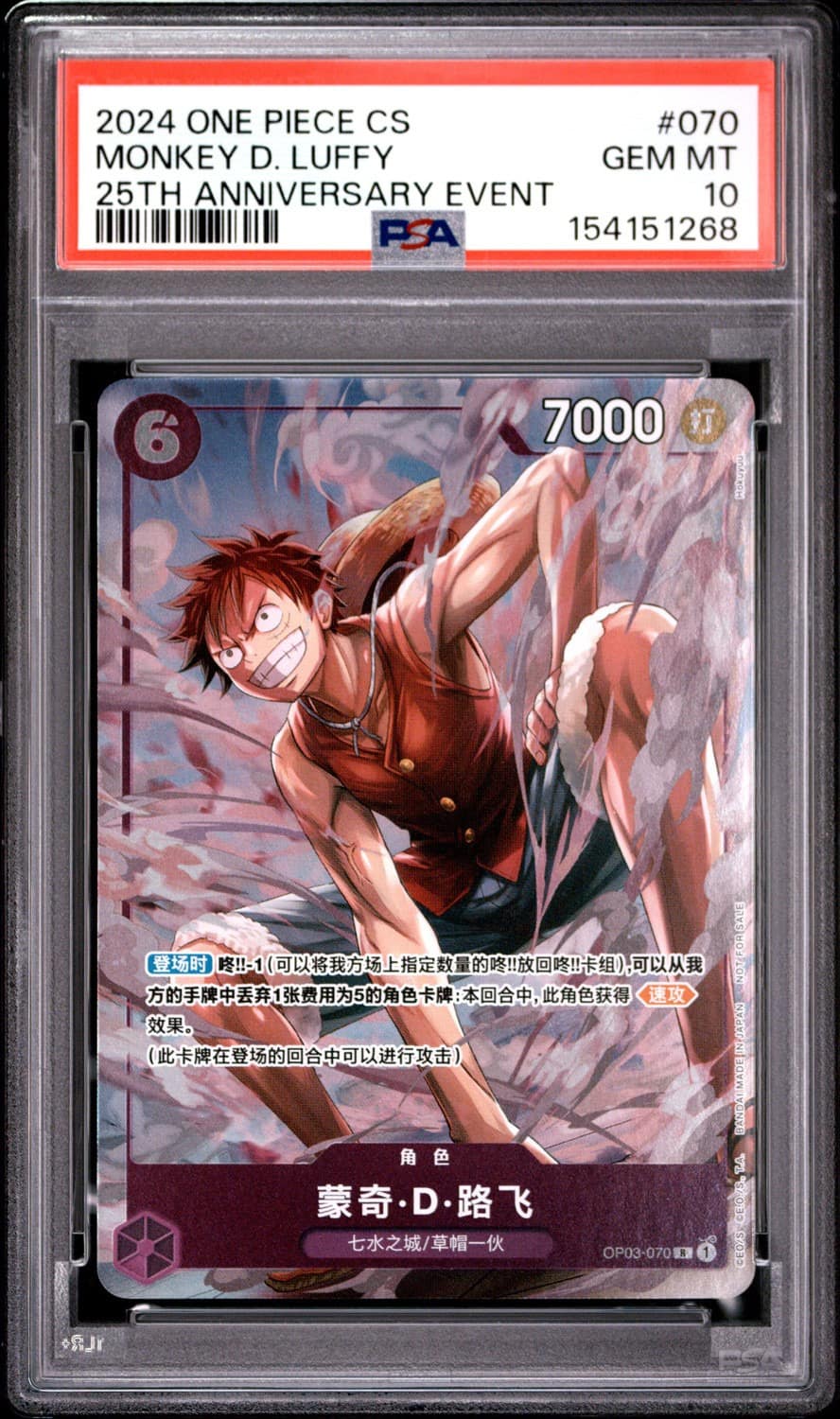 Monkey D. Luffy