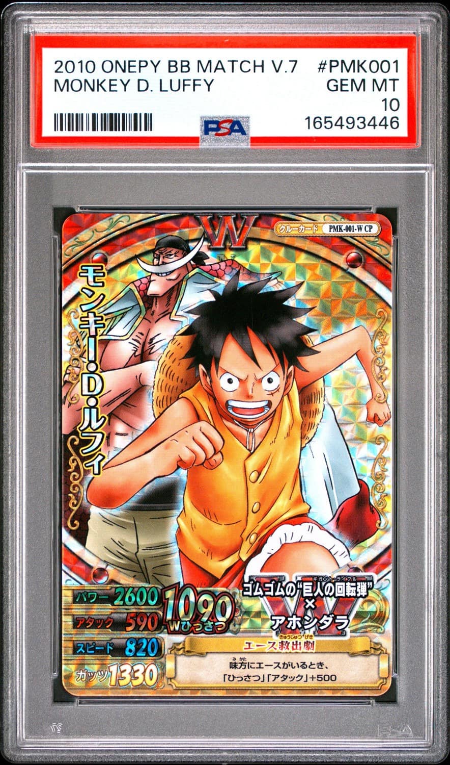 Monkey D. Luffy