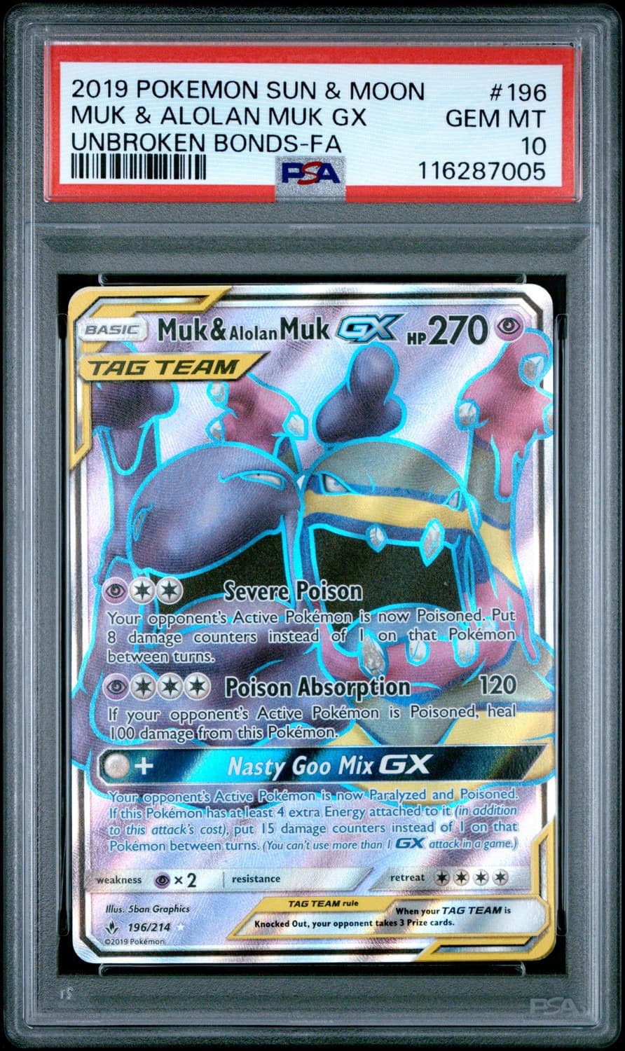 Muk & Alolan Muk Gx