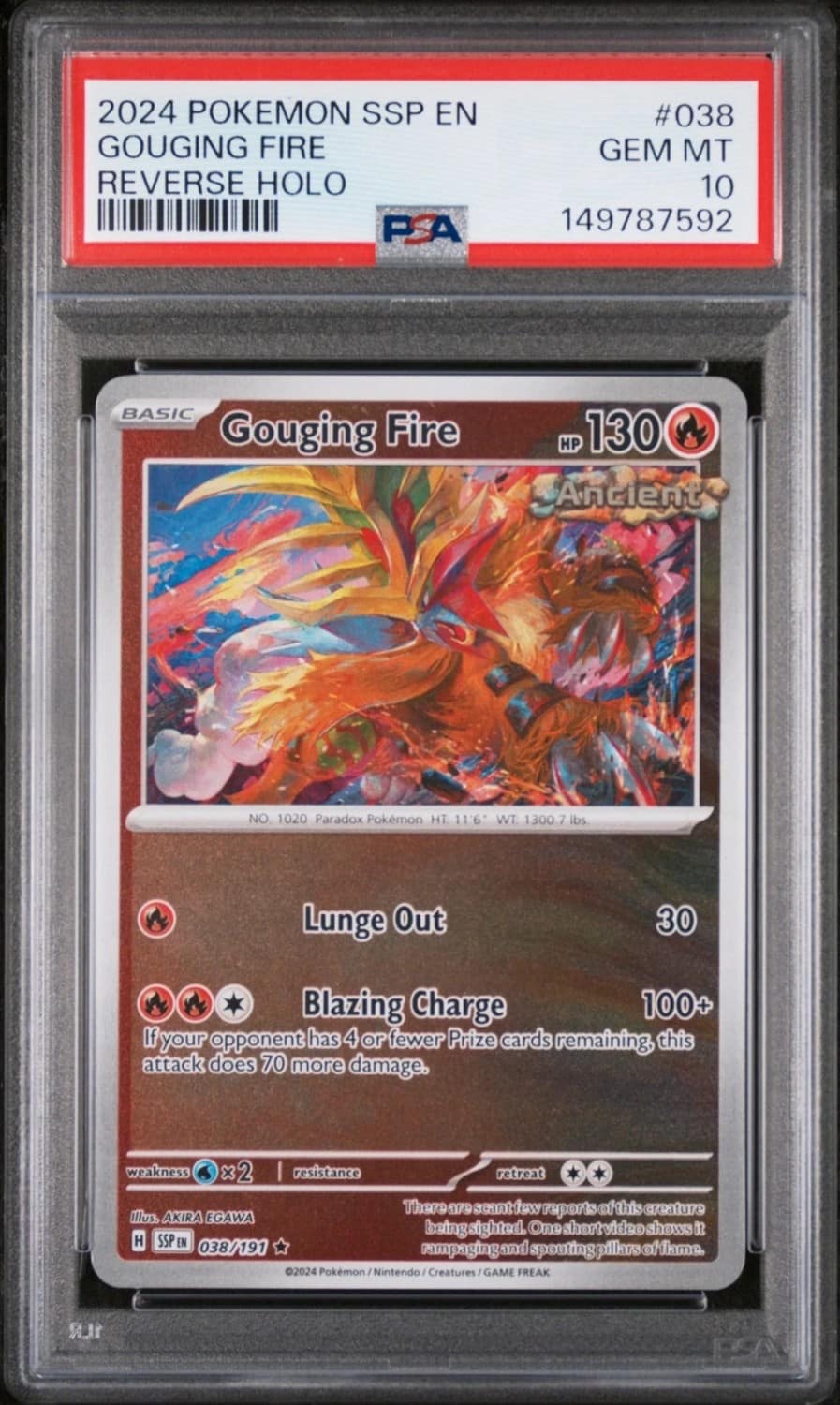 Gouging Fire