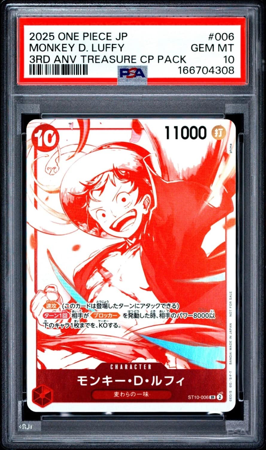 Monkey D. Luffy