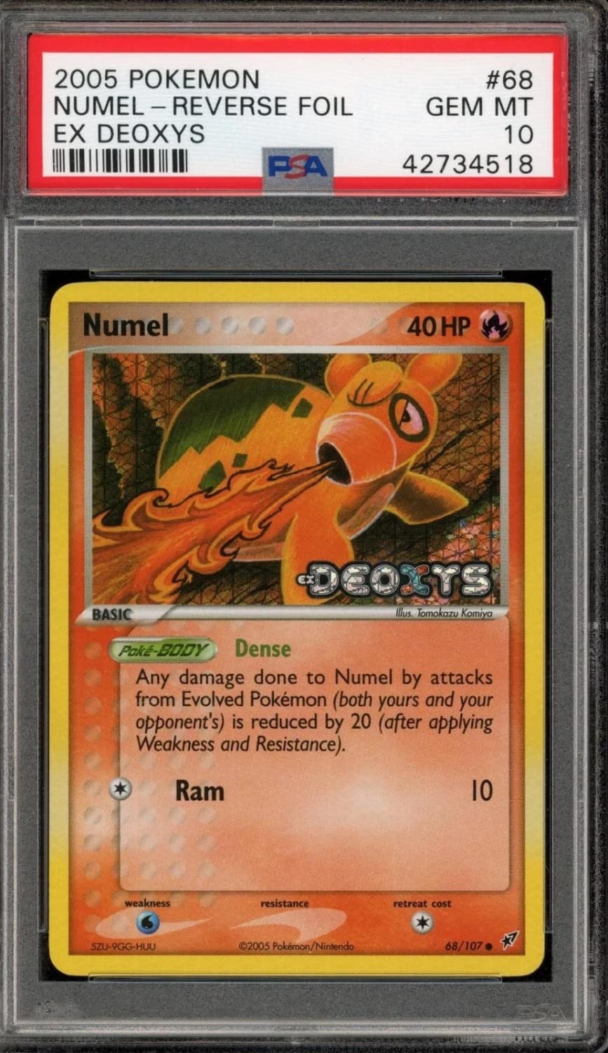 Numel