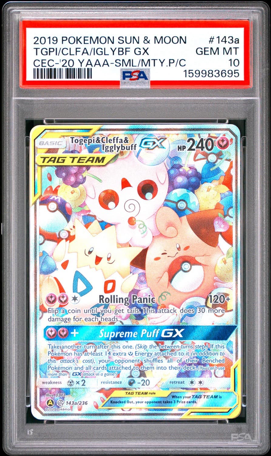 Tgpi/clfa/iglybf Gx