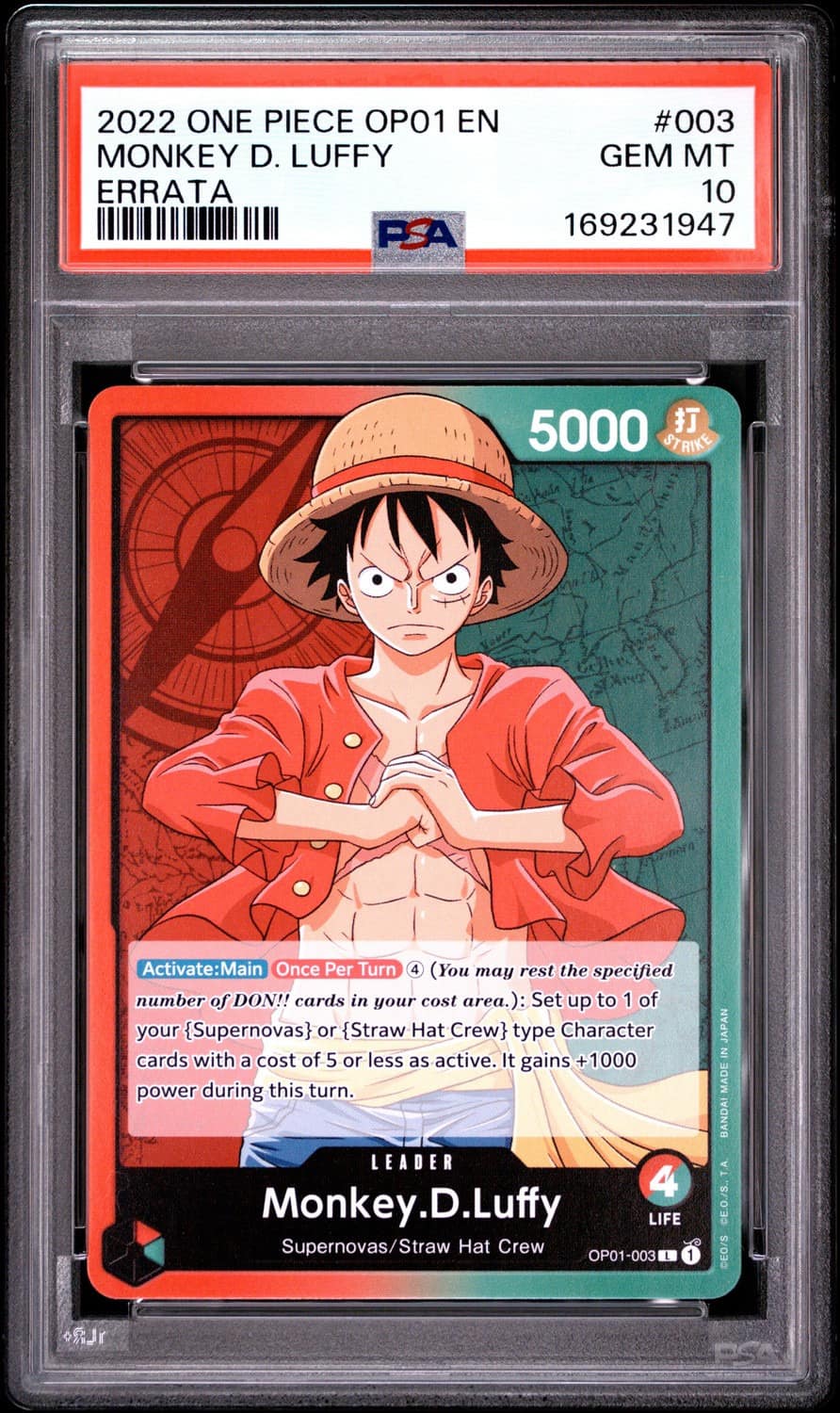 Monkey D. Luffy