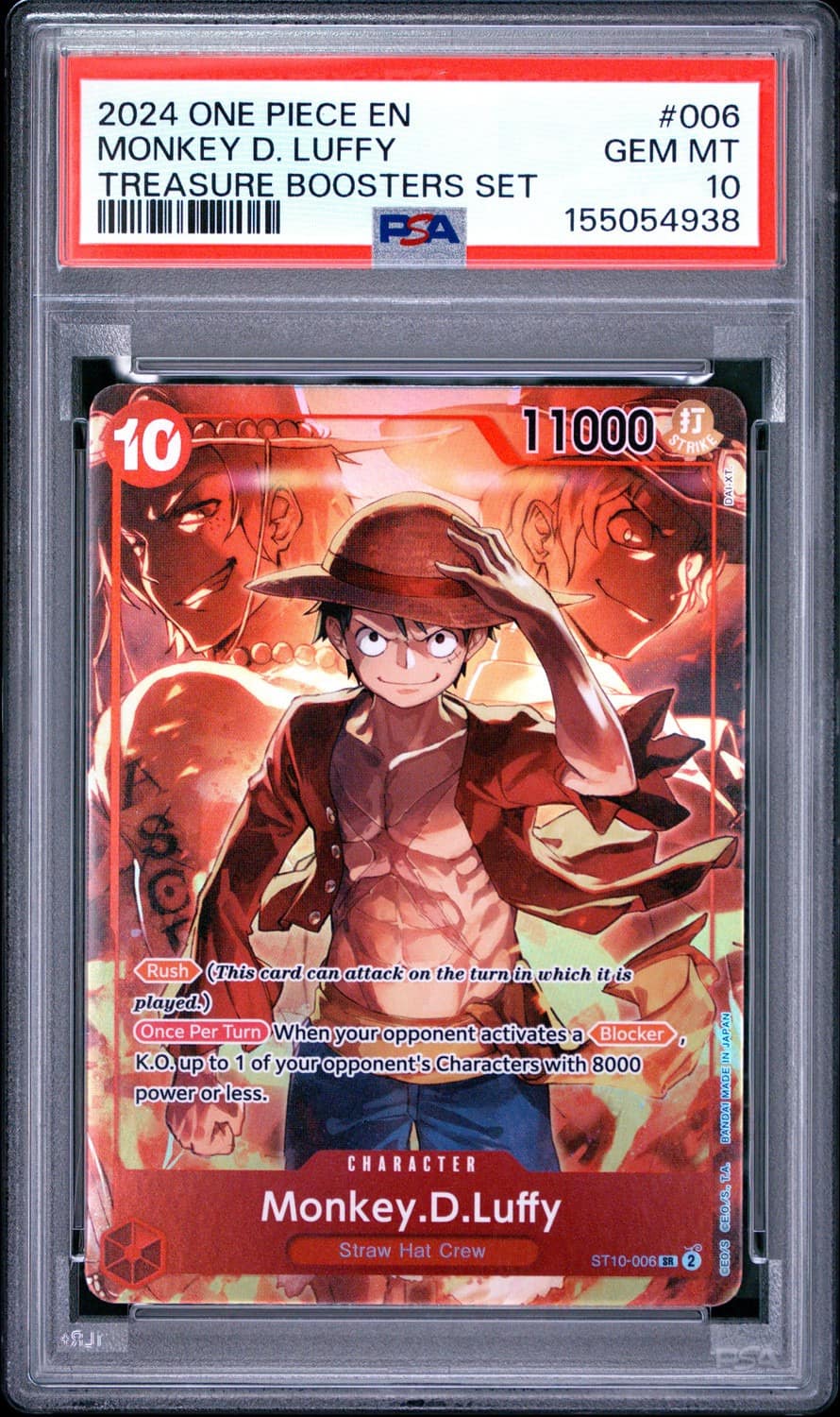 Monkey D. Luffy