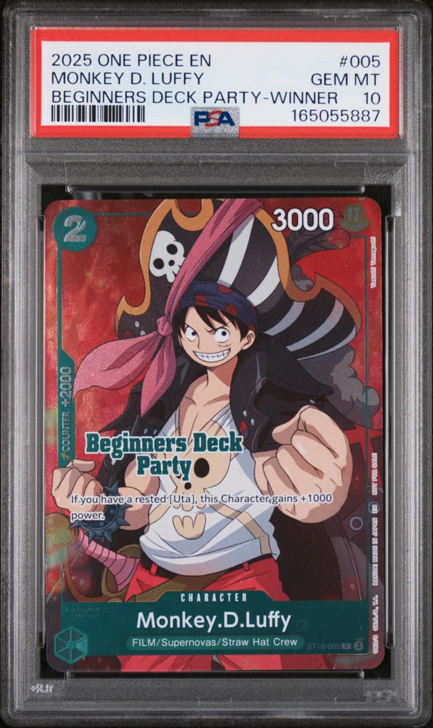Monkey D. Luffy