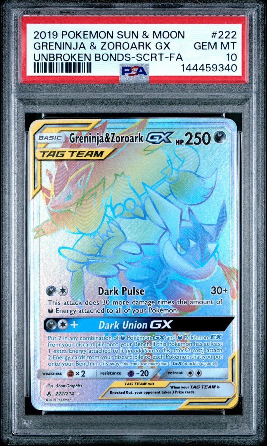 Greninja & Zoroark Gx