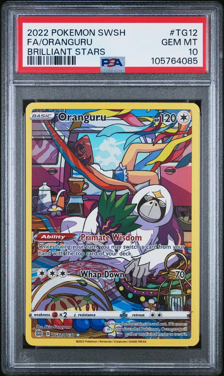 Oranguru