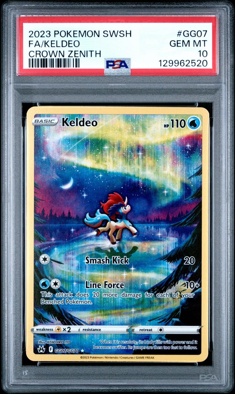 Keldeo
