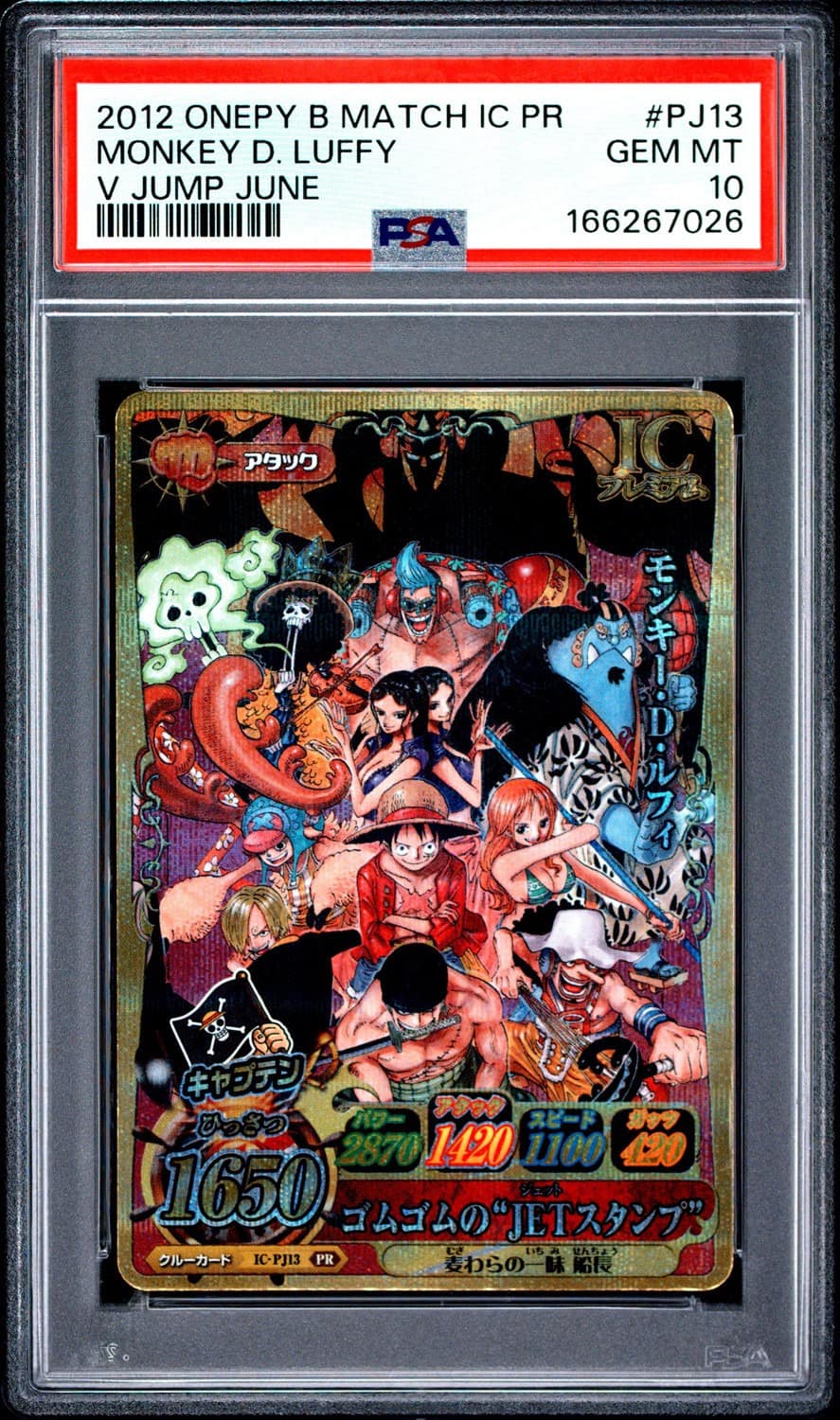 Monkey D. Luffy