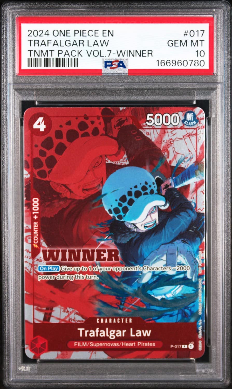 Trafalgar Law