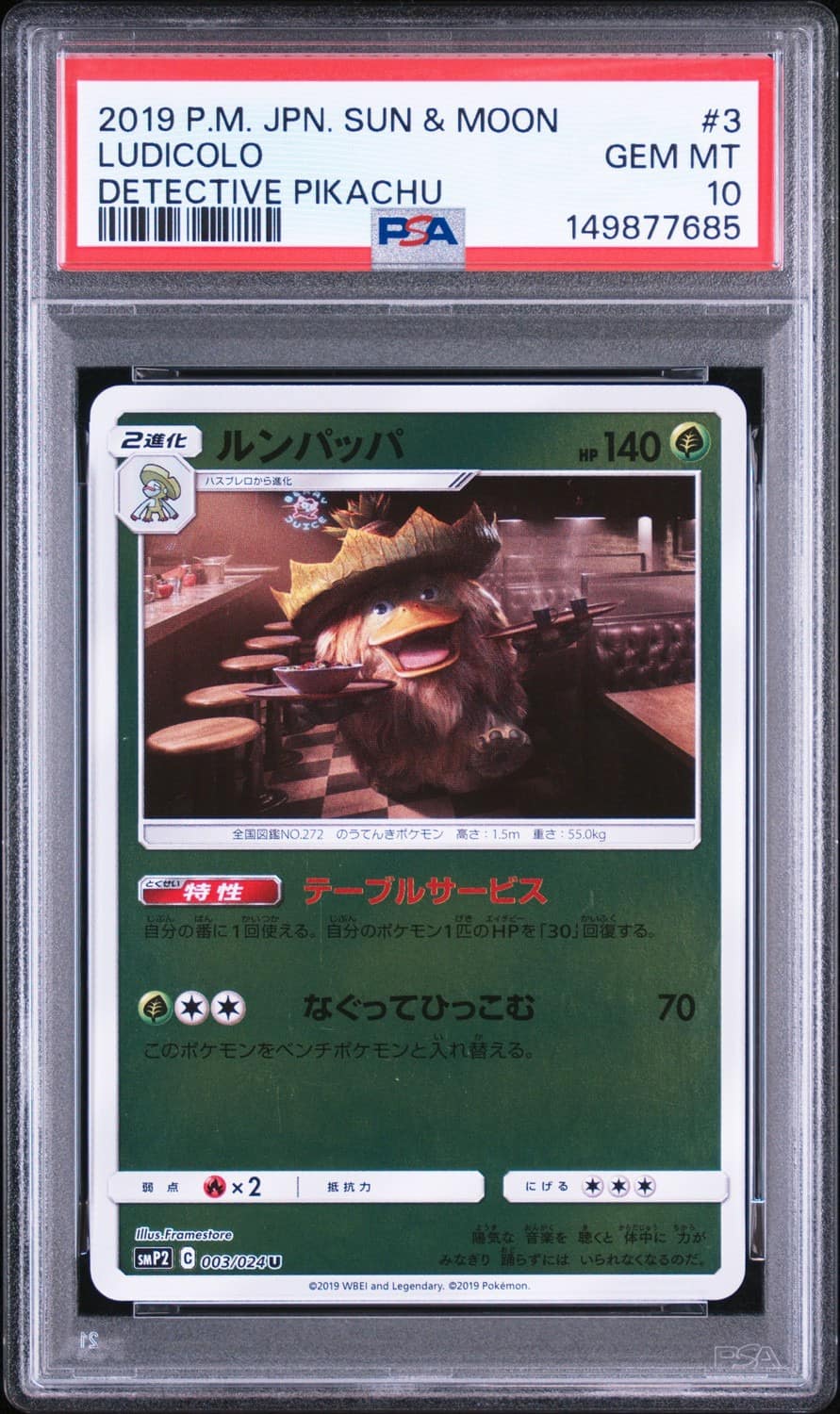 Ludicolo