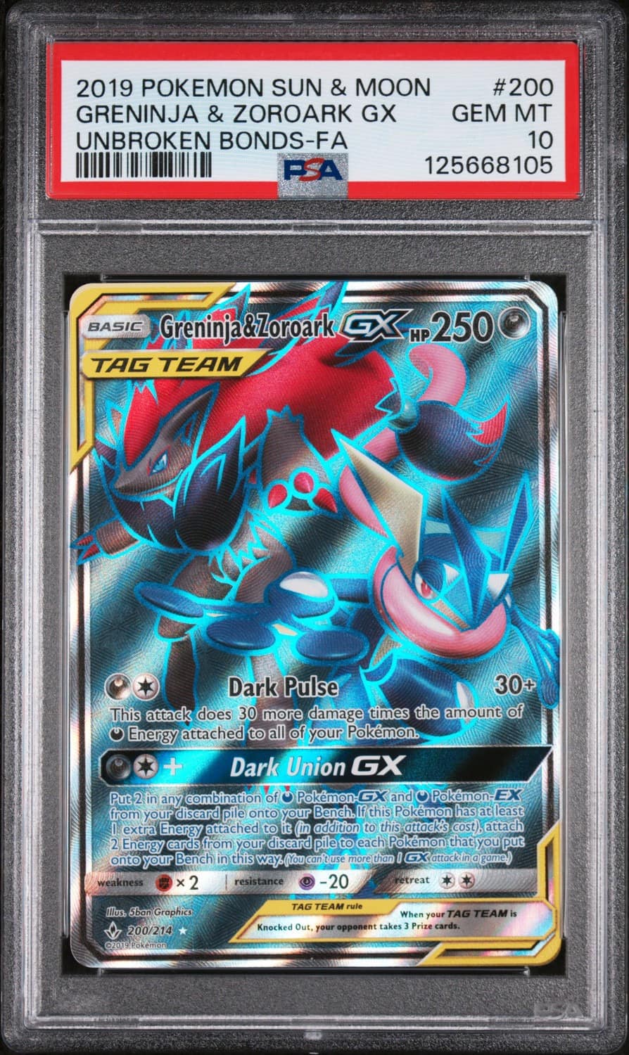 Greninja & Zoroark Gx
