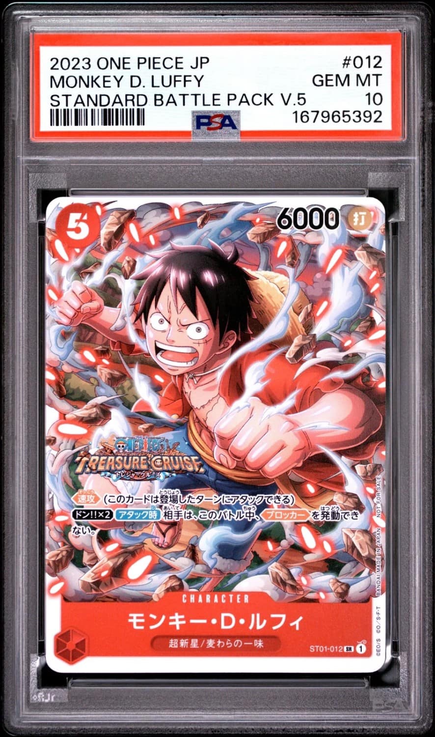 Monkey D. Luffy