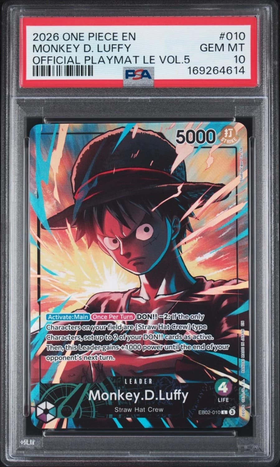 Monkey D. Luffy