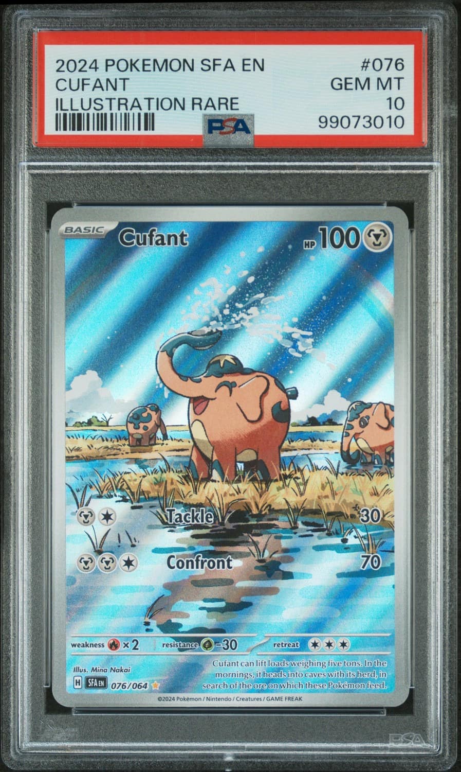 Cufant