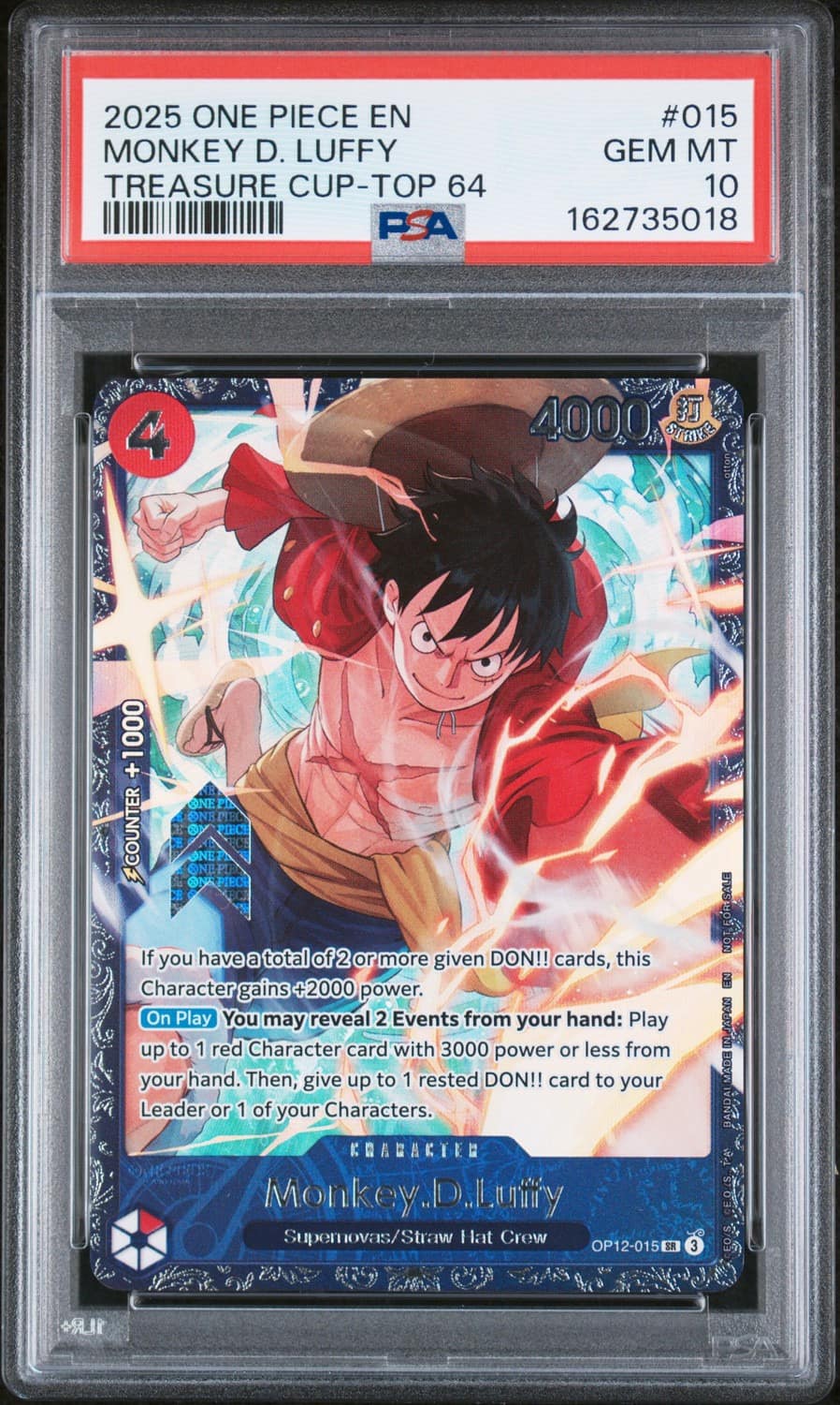 Monkey D. Luffy