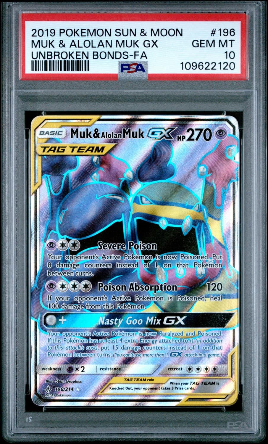Muk & Alolan Muk Gx