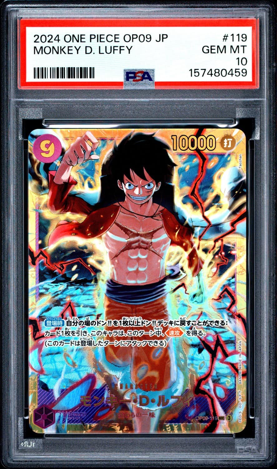 Monkey D. Luffy