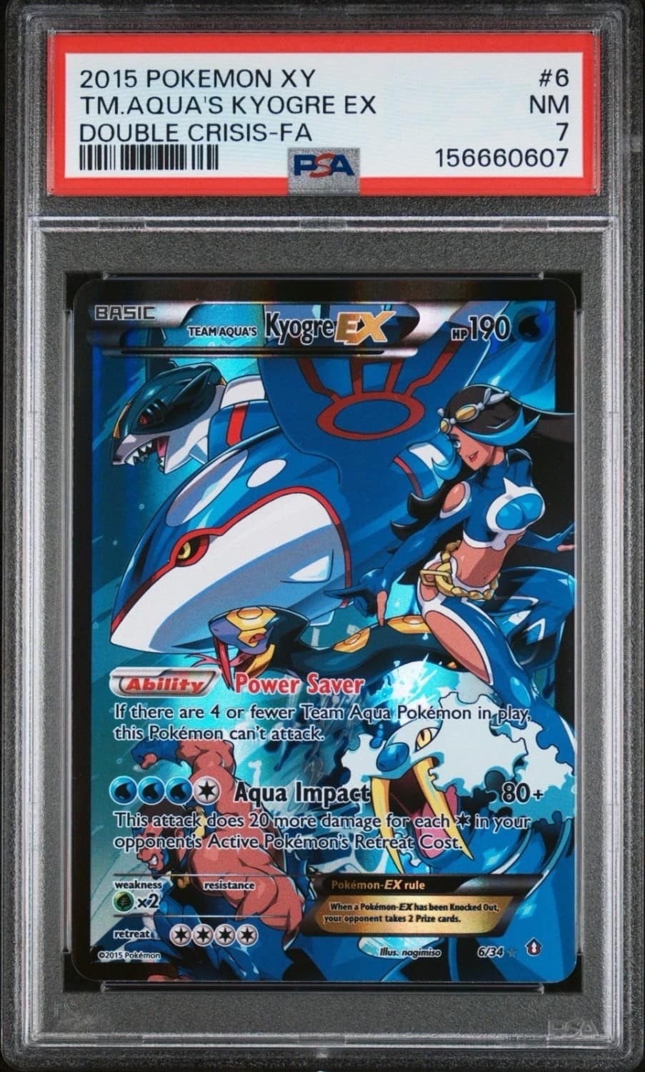 Team Aqua'S Kyogre Ex