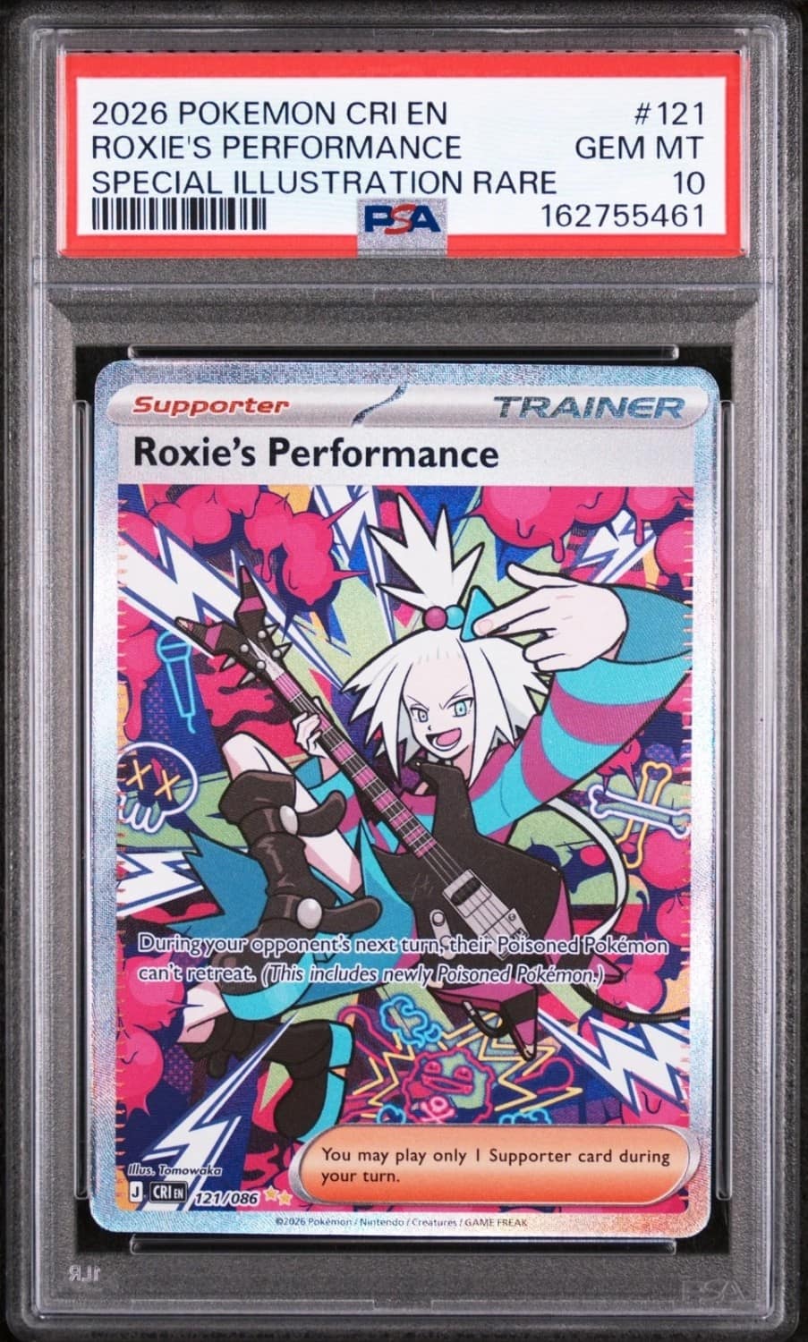 Roxie'S Performance
