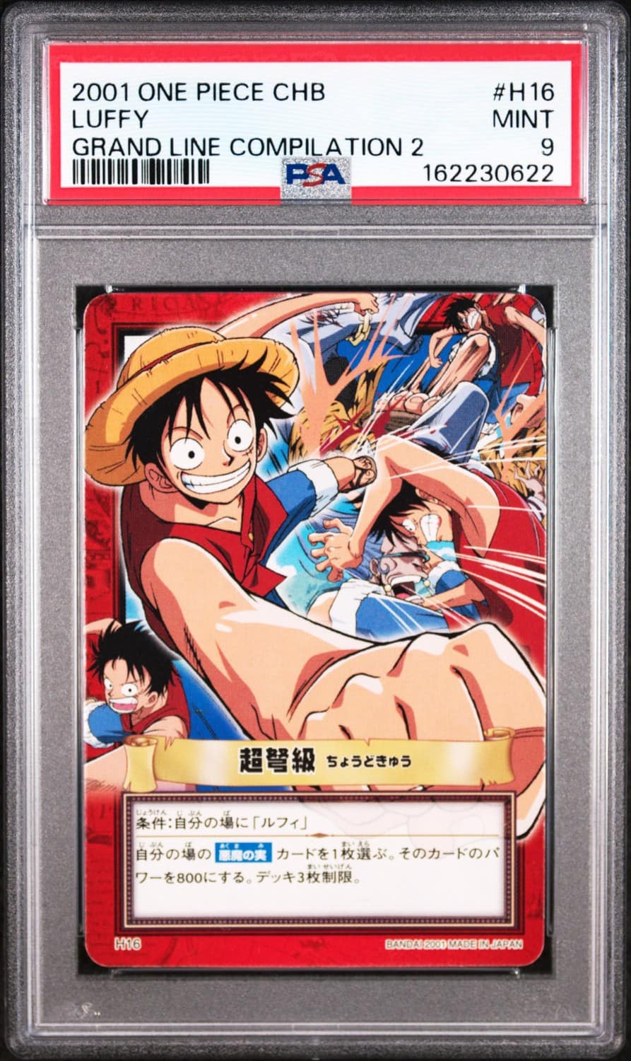 Luffy