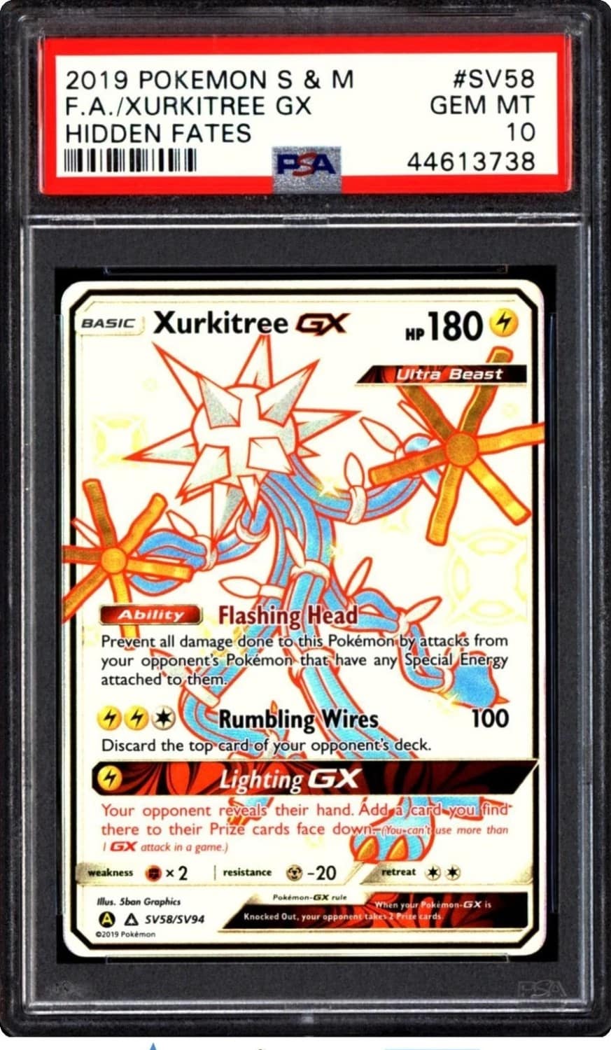 Xurkitree Gx