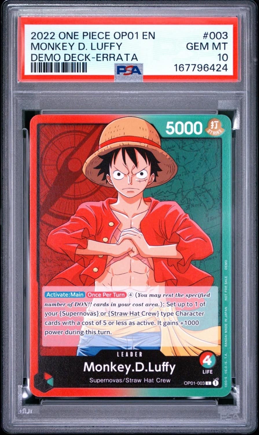 Monkey D. Luffy