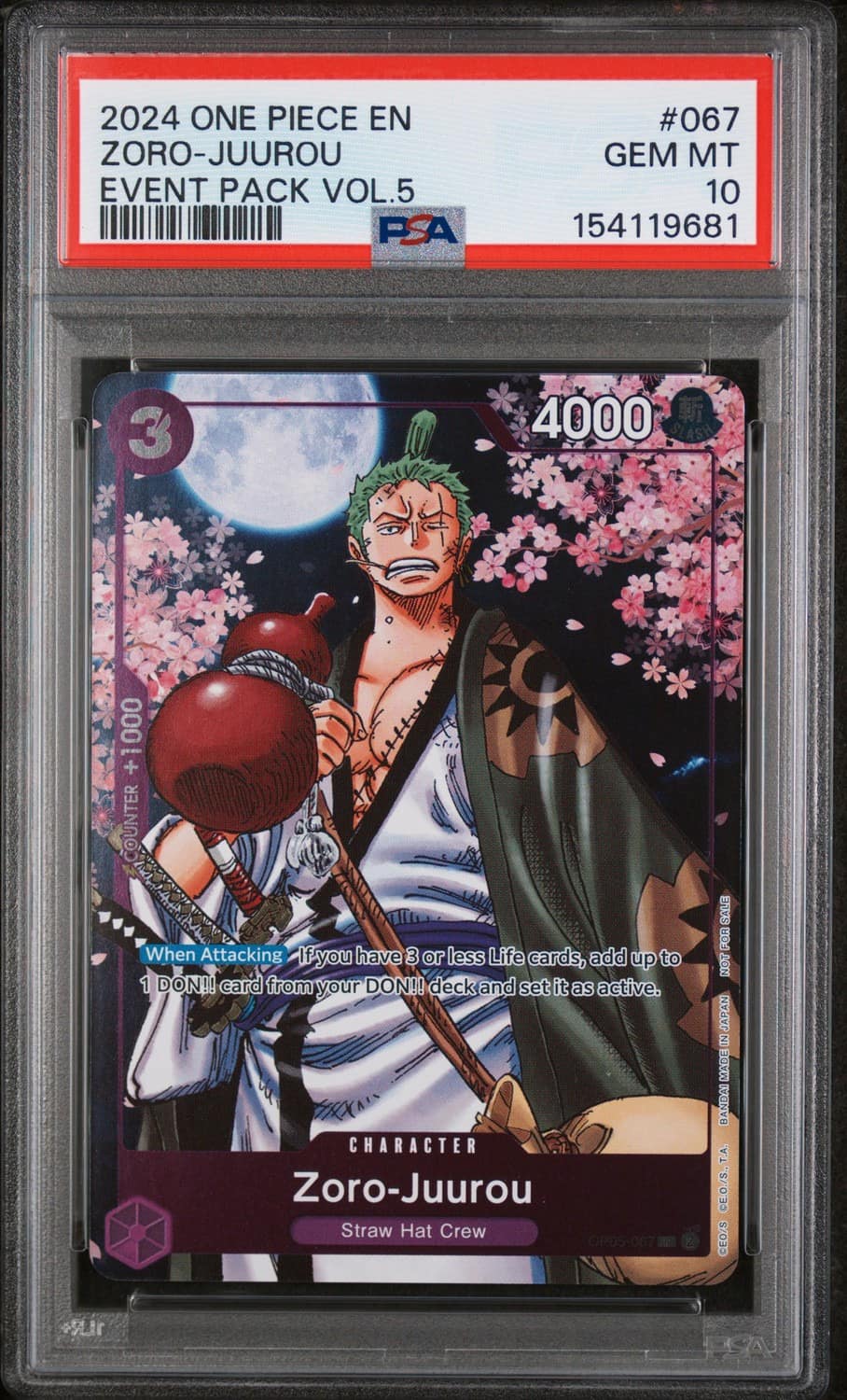 Zoro-Juurou