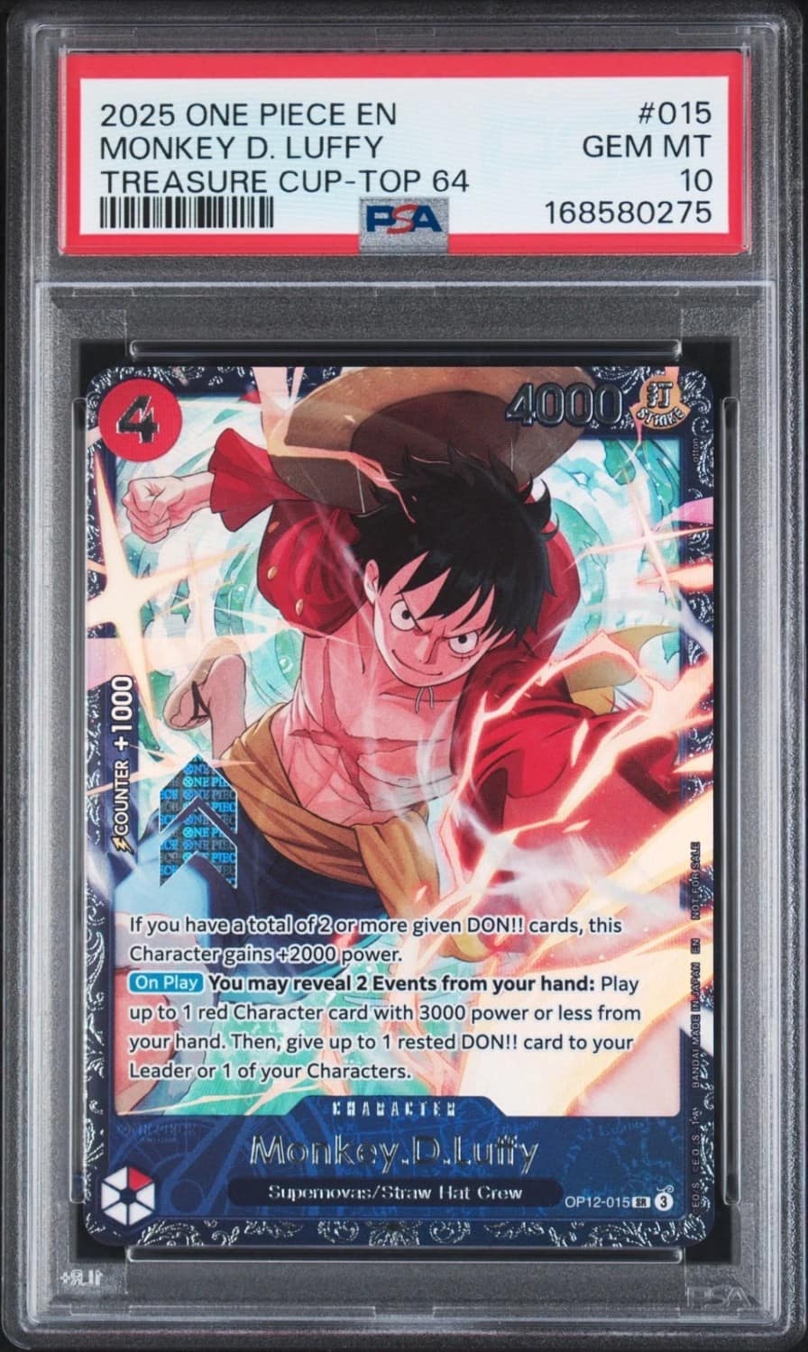 Monkey D. Luffy