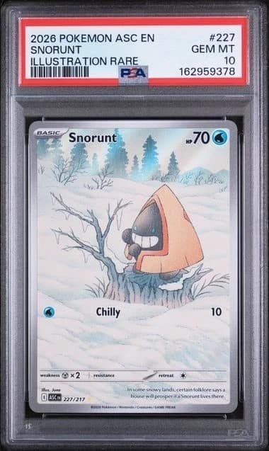 Snorunt