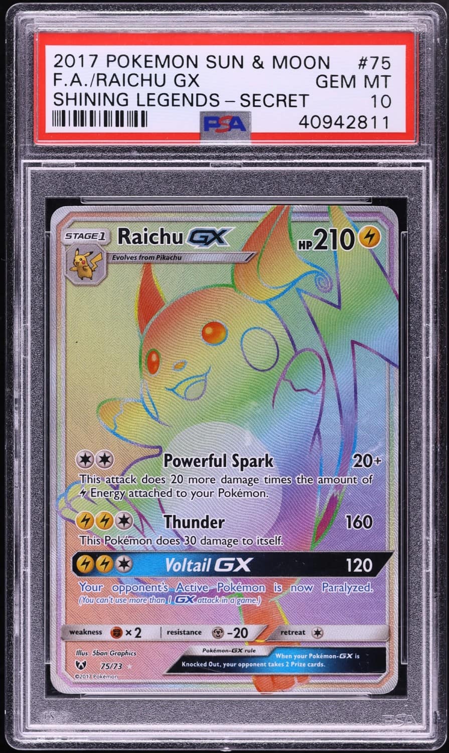 Raichu Gx