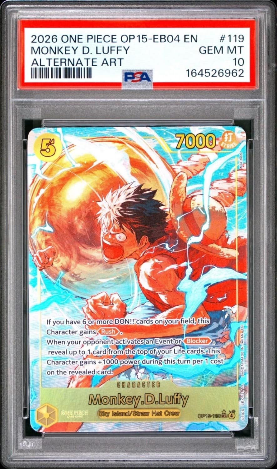 Monkey D. Luffy